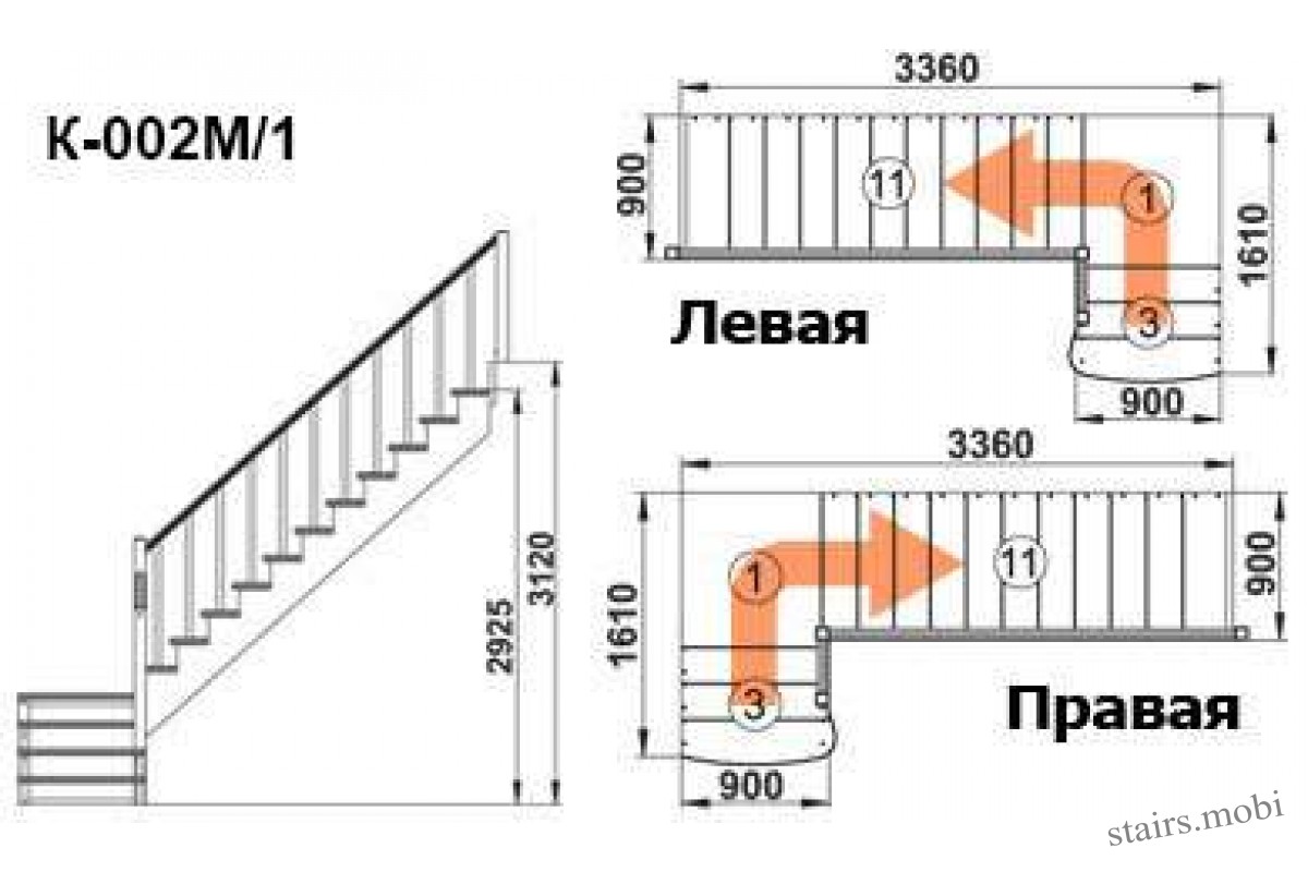 Чертеж п образная лестница с промежуточной площадкой